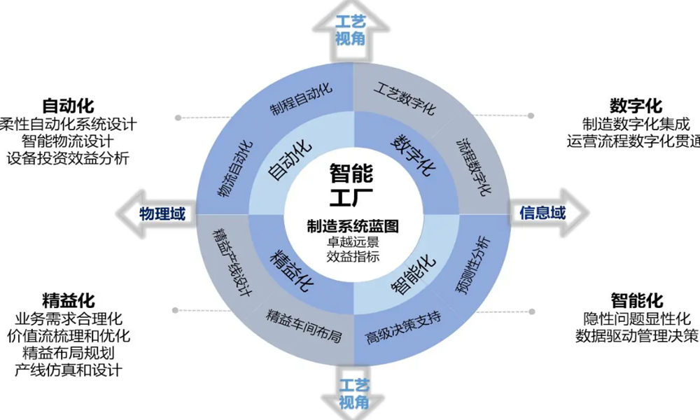 QQ截图20221124155011.png